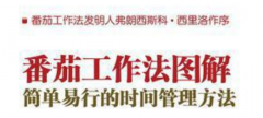 公共关系线上活动强化了公众地位,提高了公众