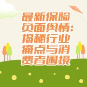 最新保险负面舆情：揭秘行业痛点与消费者困境